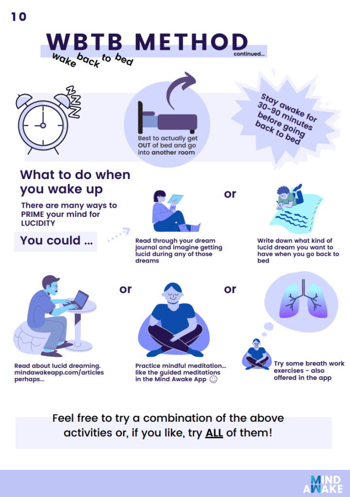 wake back to bed technique